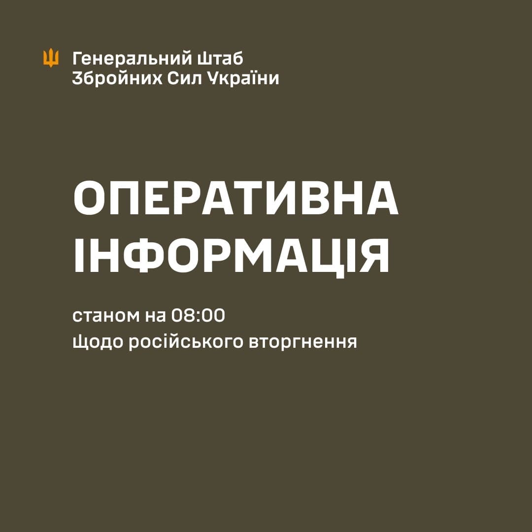 Оперативна інформація станом на 08:00 28.09.2026 щодо російського вторгнення